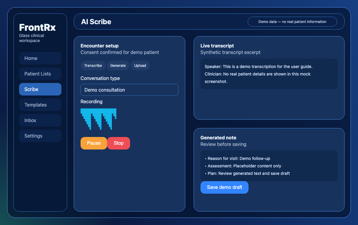 FrontRx scribe screen showing consent, conversation type, recording controls with a live waveform and transcription, and the generated note